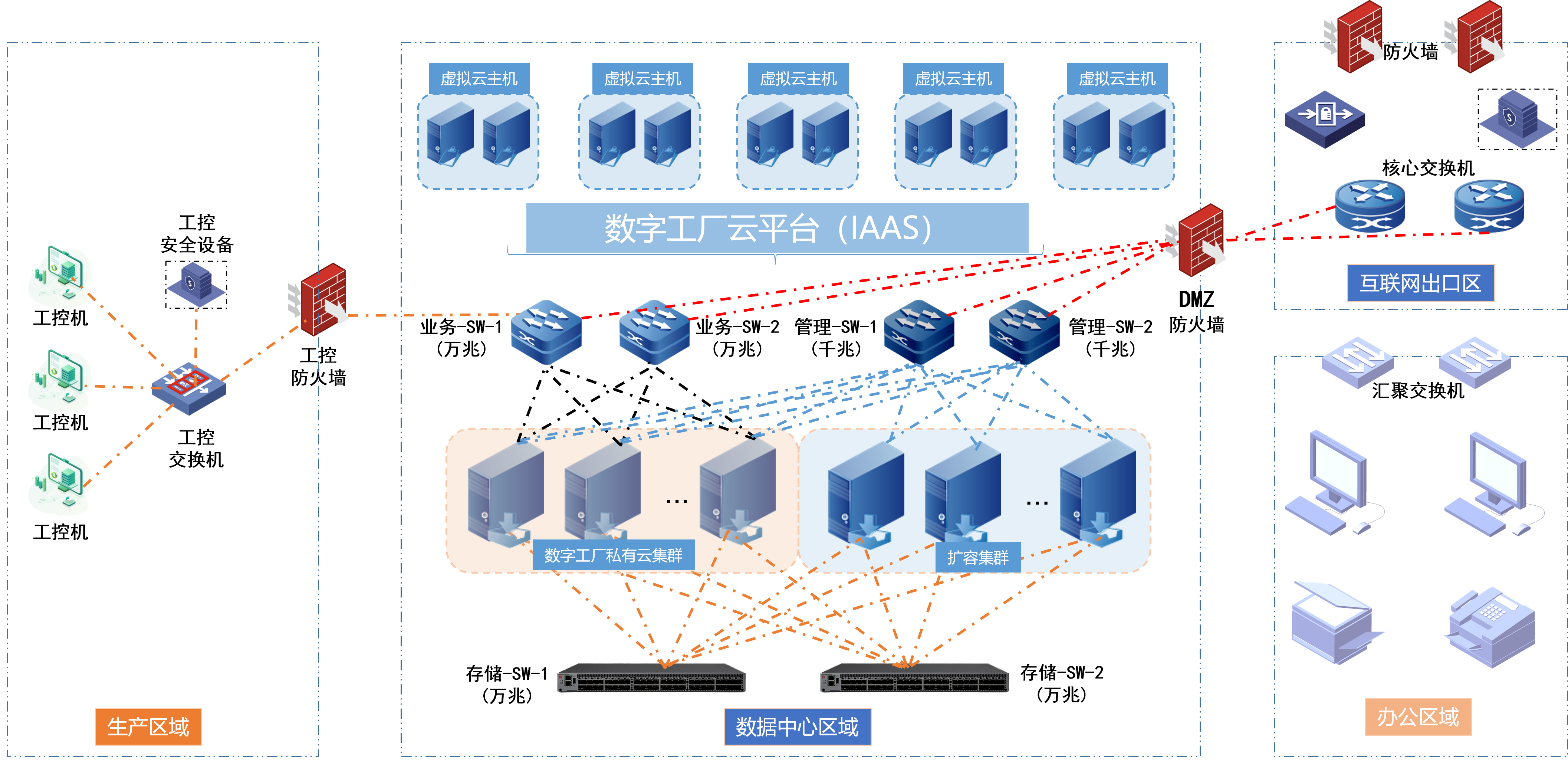 1637733834795382.png 微信图片_20211124090617.png